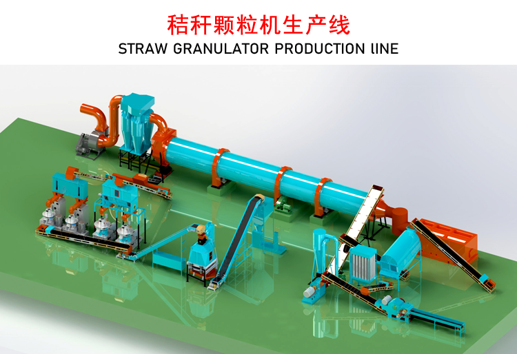 一套秸稈燃料顆粒機生產線