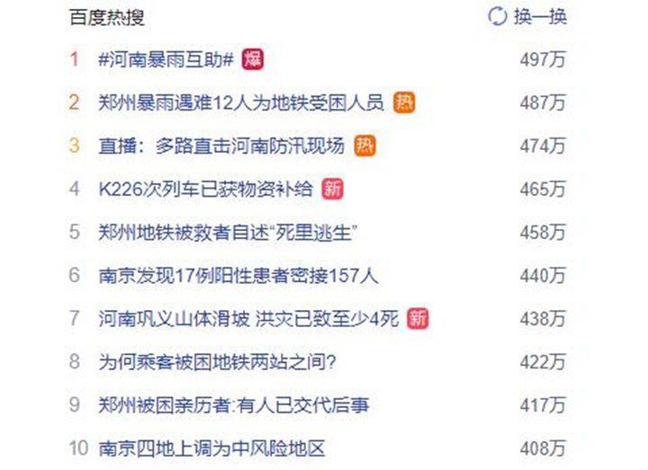 從昨晚開始，河南暴雨刷屏，連上數(shù)個(gè)熱搜，牽動(dòng)著無數(shù)人的心……